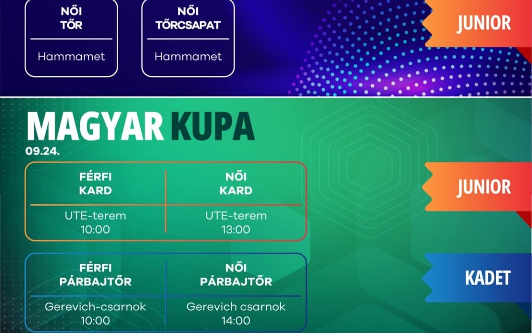 Csendesebb hétvége